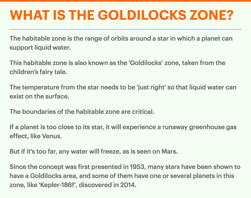 WHAT IS THE GOLDILOCKS ZONE?