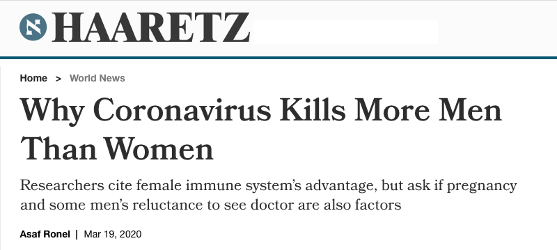 Haaretz header - Why Coronavirus Kills More Men Than Women - Researchers cite female immune system’s advantage, but ask if pregnancy and some men’s reluctance to see doctor are also factors