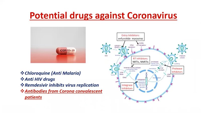 Coronavirus: How easy will it be to develop drugs and vaccines?