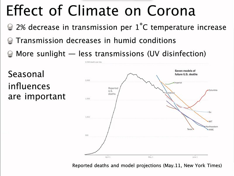 Dr. Ori Adam - Climate Science During the Time of Corona