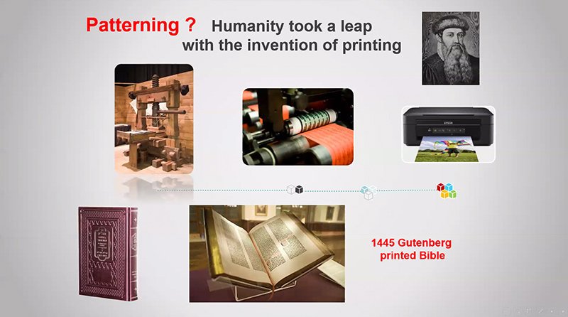 3D Printing: The Next Industrial Revolution