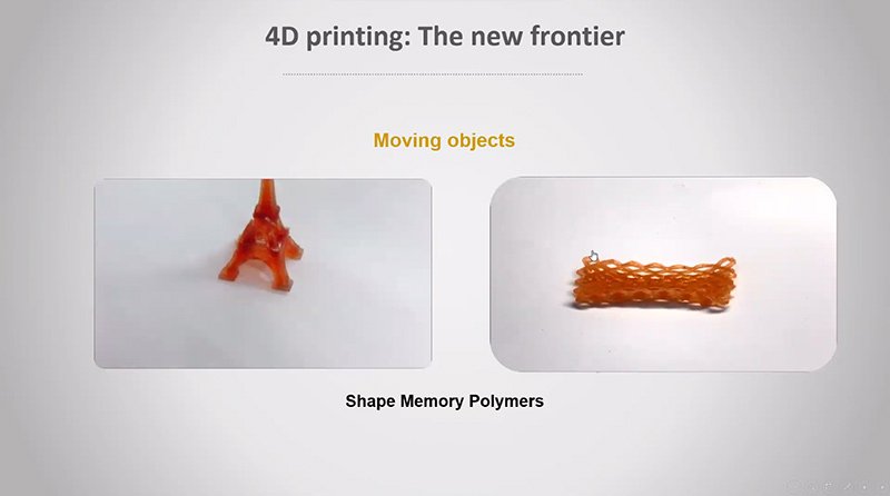 3D Printing: The Next Industrial Revolution