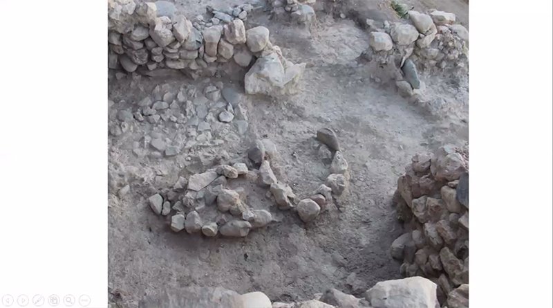 Unveiling the Secrets of the Archaeological Site of Tel Abel Beth Maacah