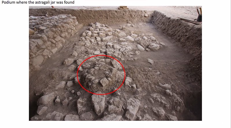 Unveiling the Secrets of the Archaeological Site of Tel Abel Beth Maacah