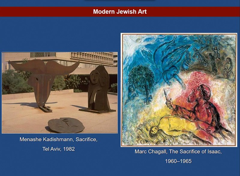 Preservation and Perseverance: The Center for Jewish Art Races to Digitize Historical Jewish Life