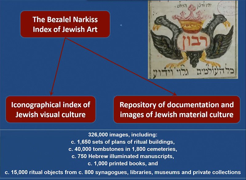 Preservation anPreservation and Perseverance: The Center for Jewish Art Races to Digitize Historical Jewish Lifed Perseverance: The Center for Jewish Art Races to Digitize Historical Jewish Life
