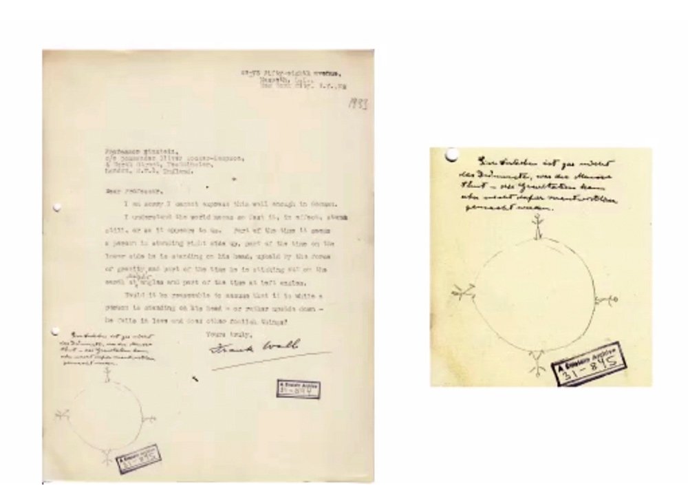 Albert Einstein – Transcending Time Revealing His Archives for the Next Generations