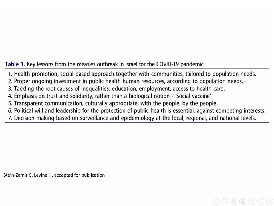 COVID-19: Where We Came from and Where We Are Going; The Vaccine and its Implications