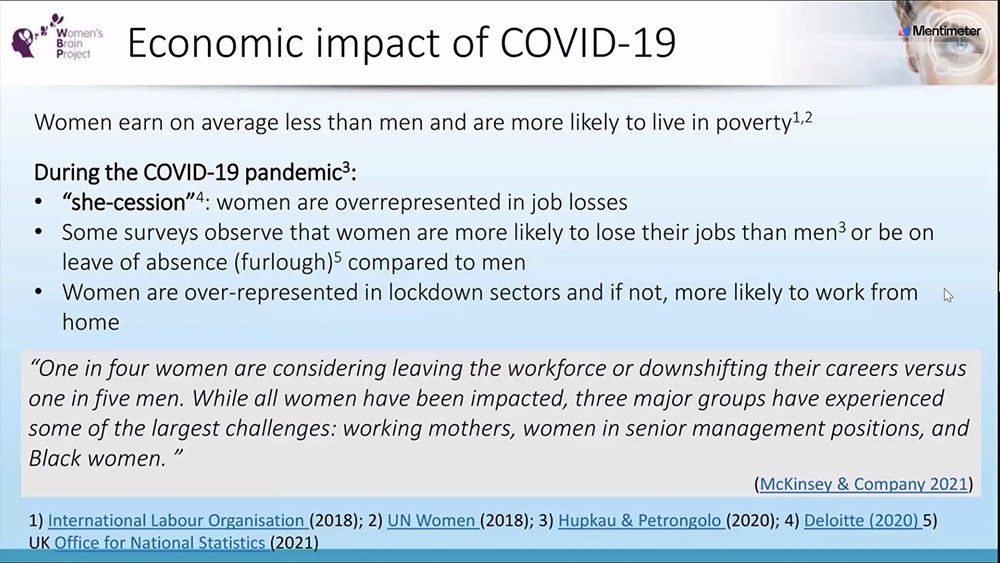 Sex and Gender Differences on Brain and Mental Health during the COVID-19 Pandemic