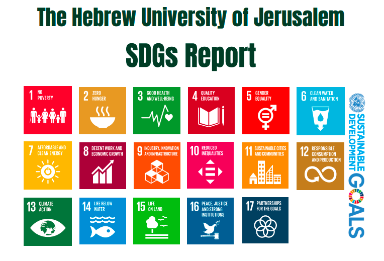 Hebrew University of Jerusalem Sustainable Development Goals Report 2023