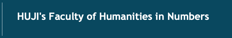 HUJI's Faculty of Humanities in Numbers