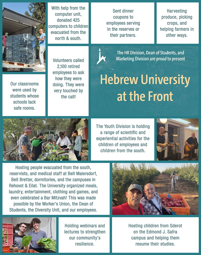 Hebrew University at the Front