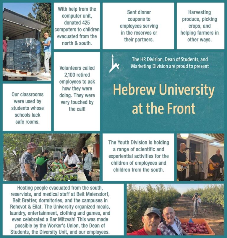 Hebrew University at the Front, Helping Community
