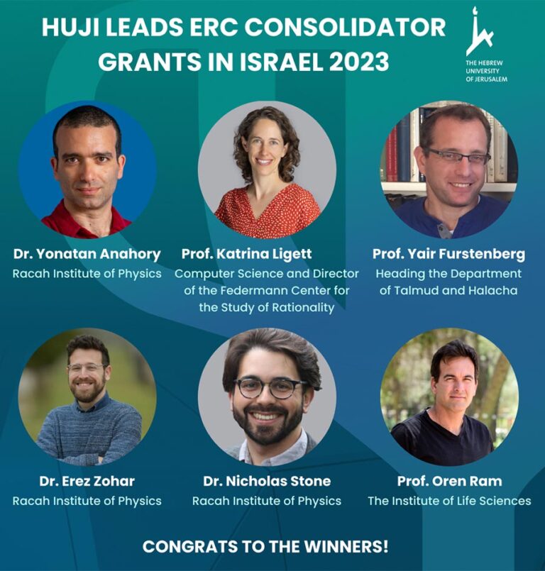 The Hebrew University Tops ERC Consolidator Grant Wins for 2023, Garnering Around $12 Million
