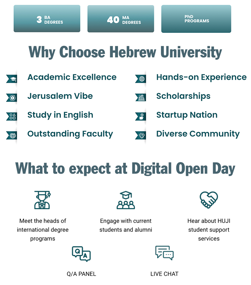 Why Choose Hebrew University, and What to expect at Digital Open Day